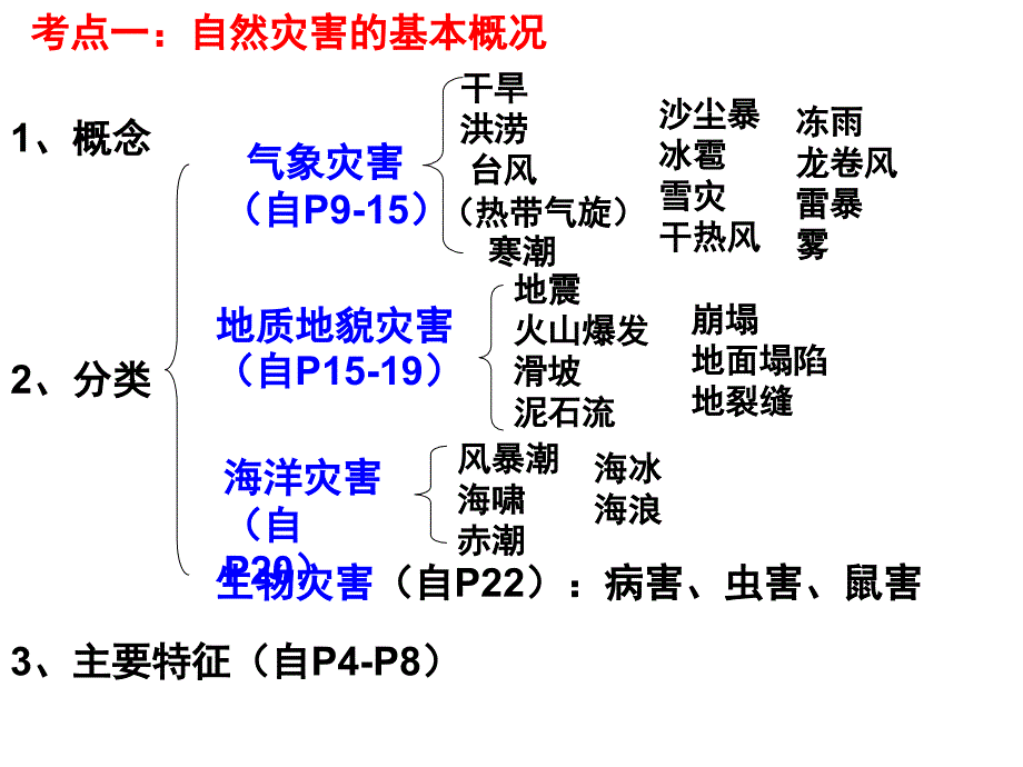 自然灾害的危害介绍_第1页