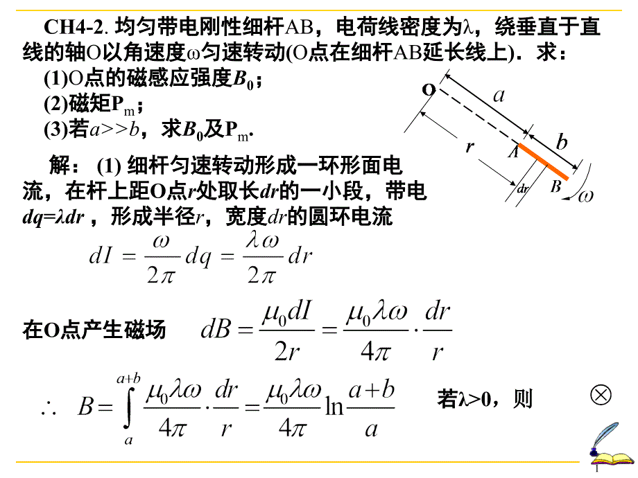 Electromagneticsxt-4a_第1页