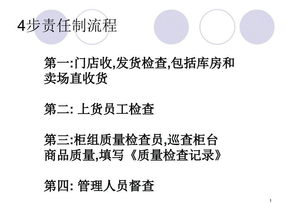 质量控制流程_第1页