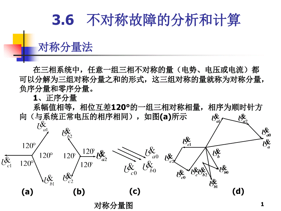 不对称短路电流计算_第1页