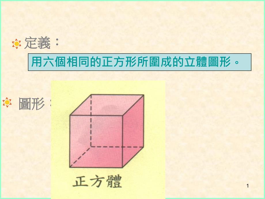 用六个相同的正方形所围成的立体图形_第1页