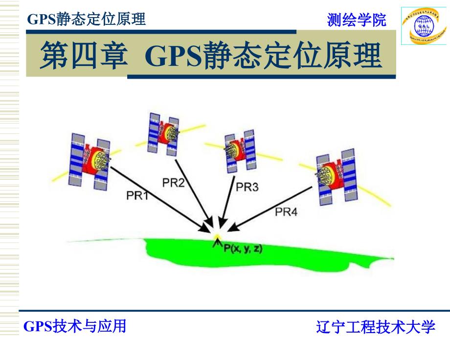 GPS技术与应用-4GPS静态定位原理_第1页