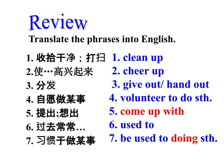 新人教版八年级下册英语第二单元短语与语法_第1页