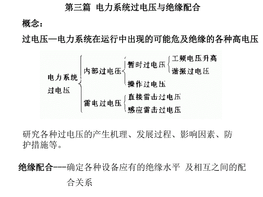 电力系统过电压与绝缘配合_第1页