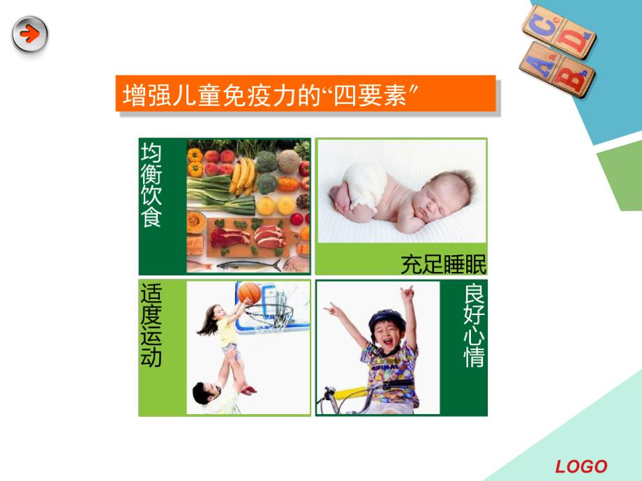 学龄前儿童营养与健康 课件_第1页