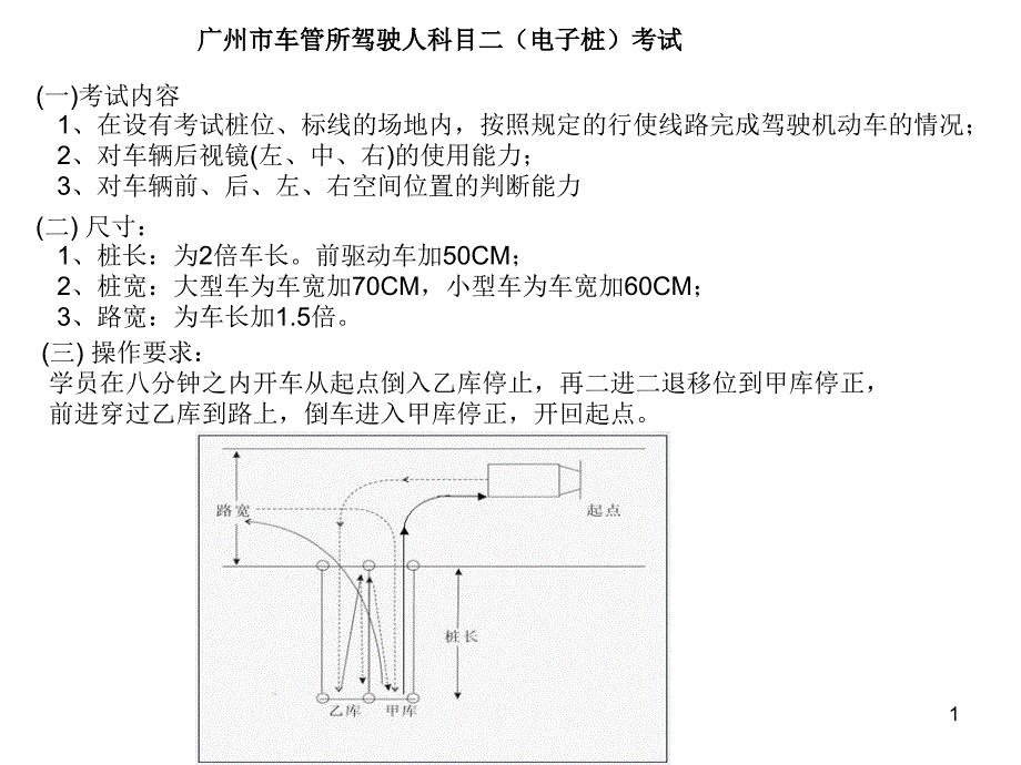 倒装考试流程和注意事项_第1页