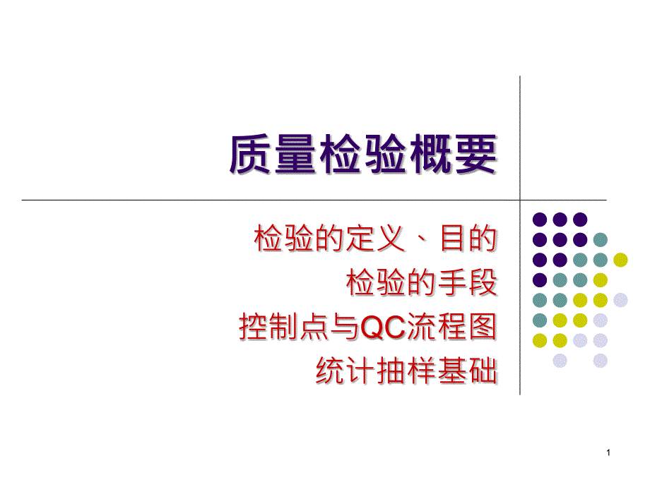 质量检验概要培训_第1页