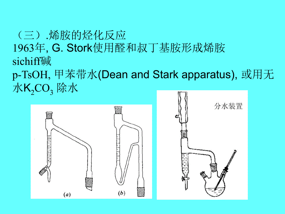 有机合成课件1_第1页