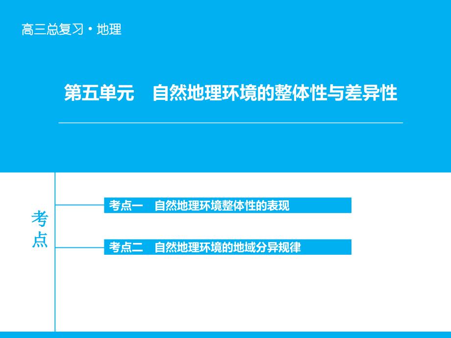 自然地理环境的整体性与差异性一轮复习_第1页