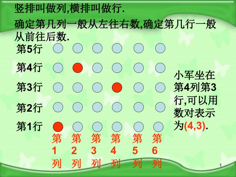 确定位置 课件 (4)_第1页