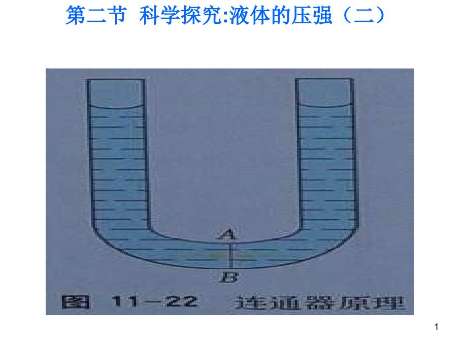 八年级物理液体的压强_第1页