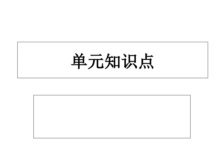 沪教版英语课本八年级上册U1语法点Language pointsof unit1_第1页