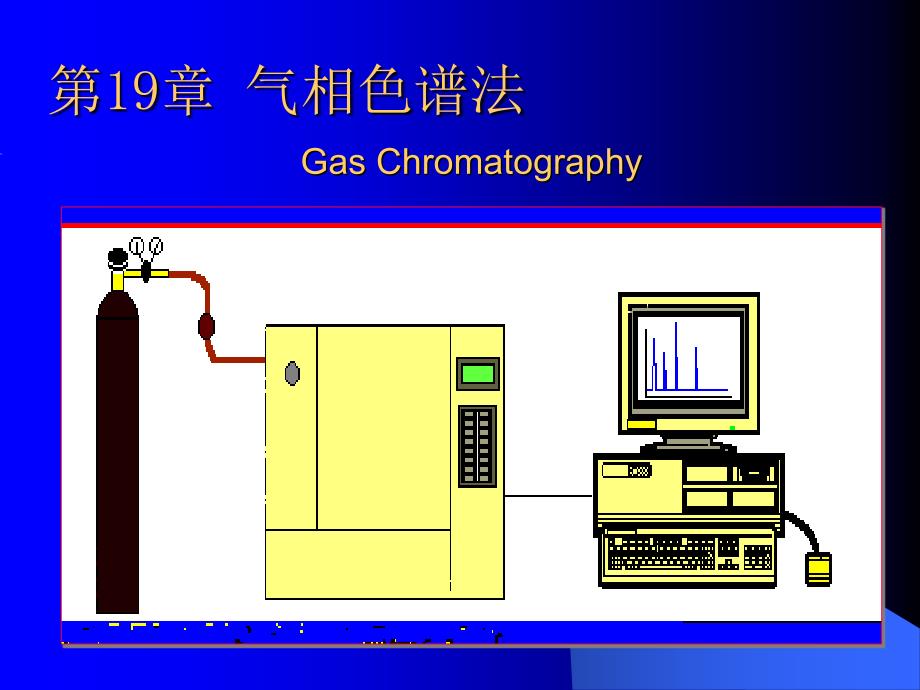 武汉大学分析化学课件 第19章 气相色谱法_第1页