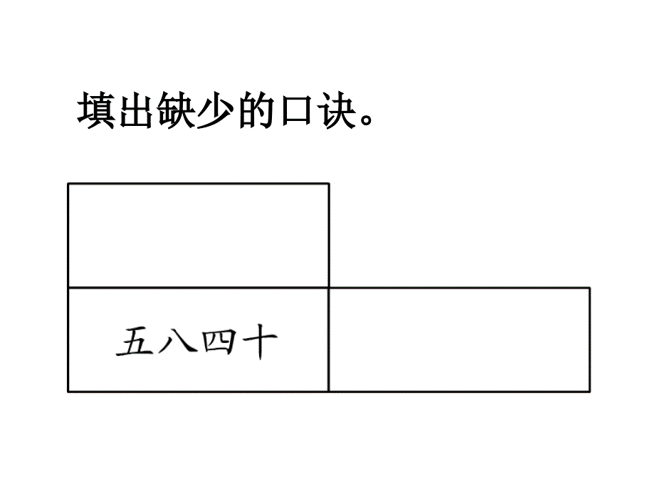 新人教版二年级数学上册乘法总复习_第1页