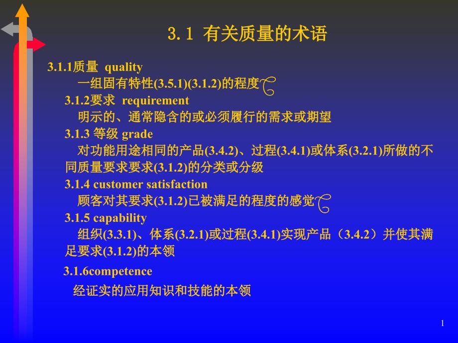 质量管理体系术语_第1页