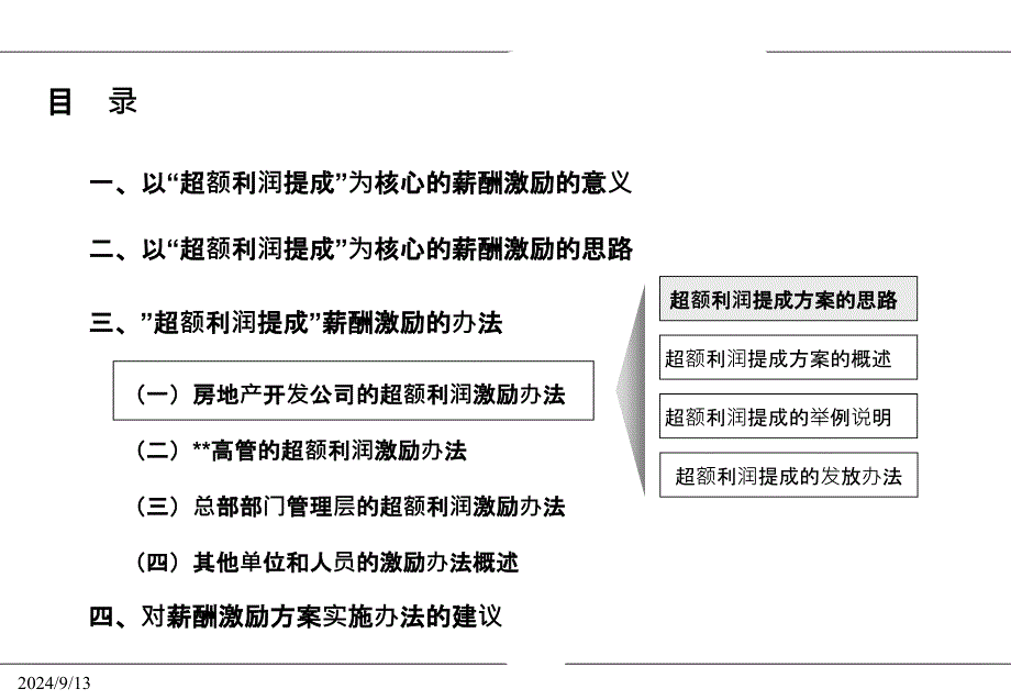 “利润提成”薪酬激励方案课件_第1页