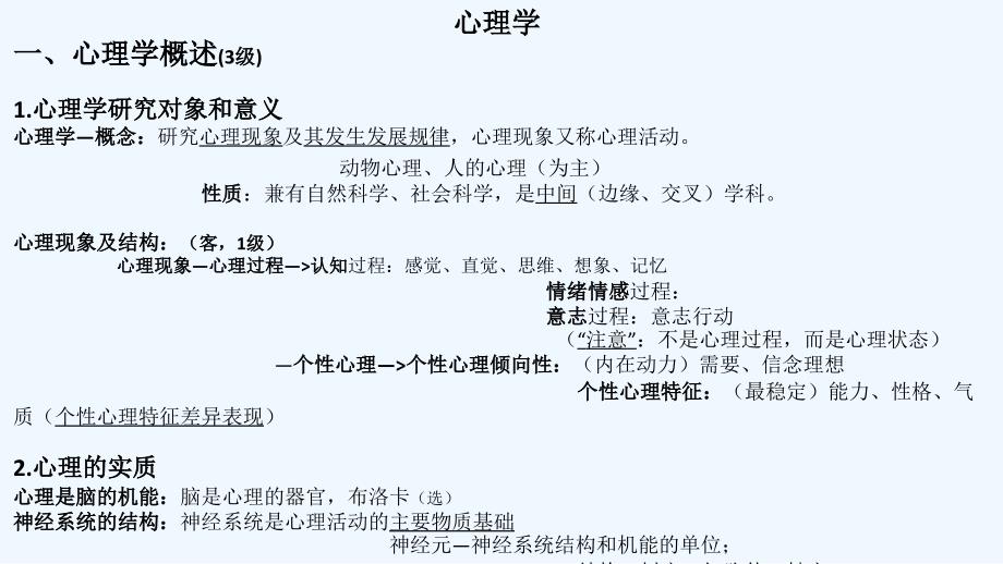 教师招聘考试心理学知识点整理_第1页