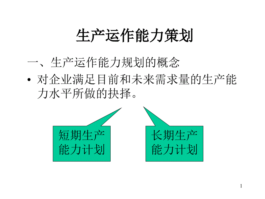 生产运作能力策划-欧丽妍_第1页