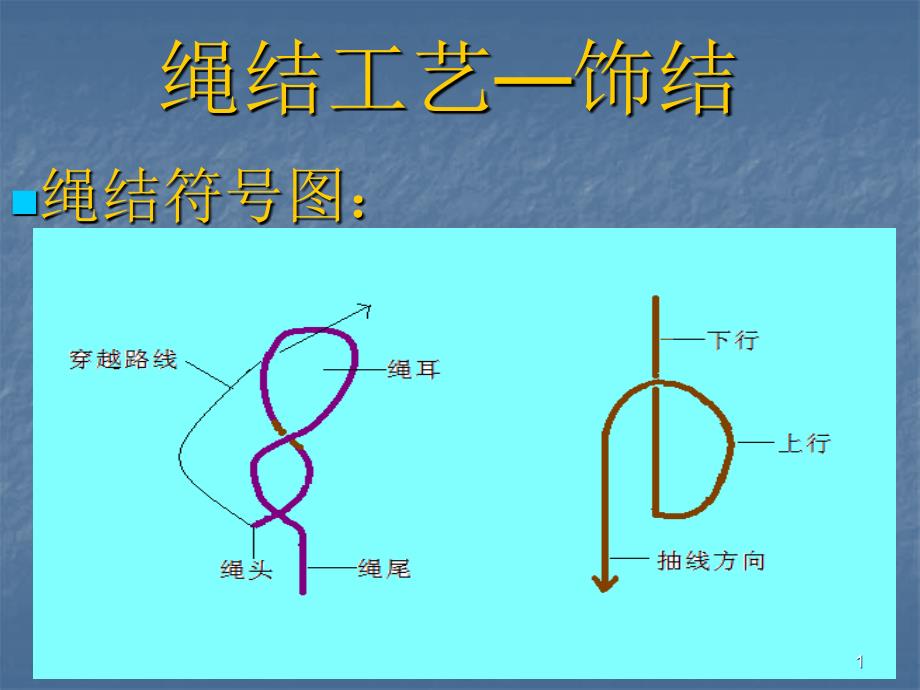 绳结工艺饰结_第1页