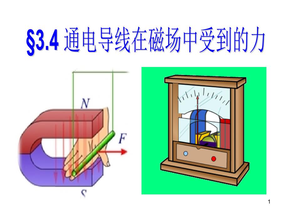 GSC通电导线在磁场中受到的力_第1页