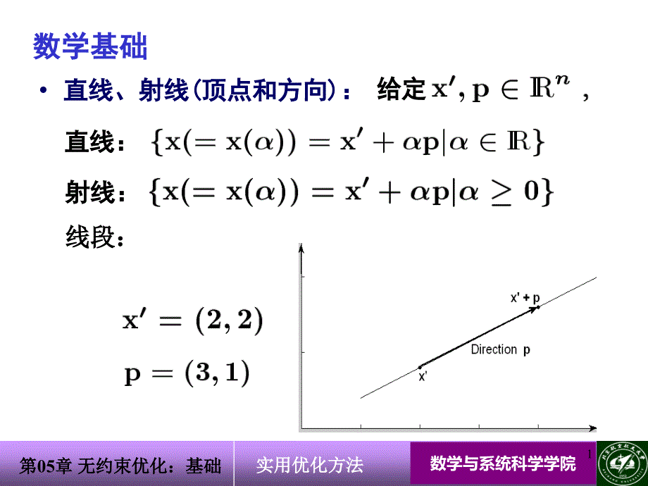 CANFile无约束优化基础_第1页