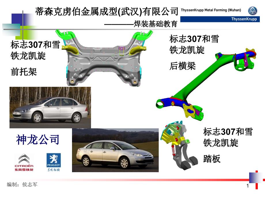 焊接基础教育_第1页