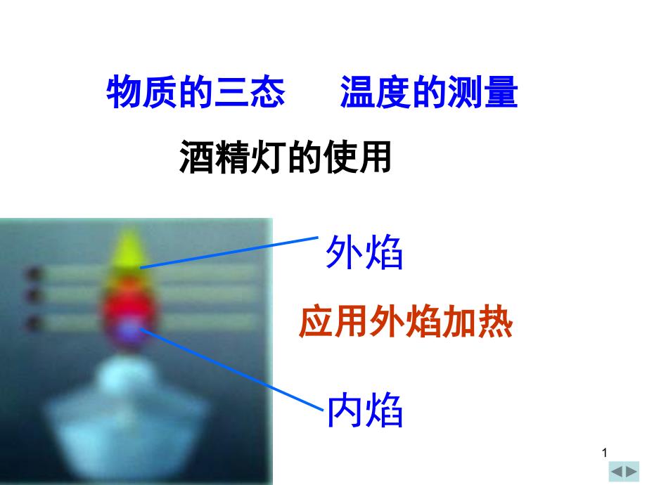 八年级物理温度的测量_第1页