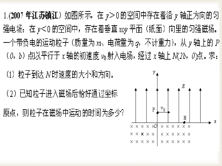 上课带电粒子在复合场中运动剖析_第1页