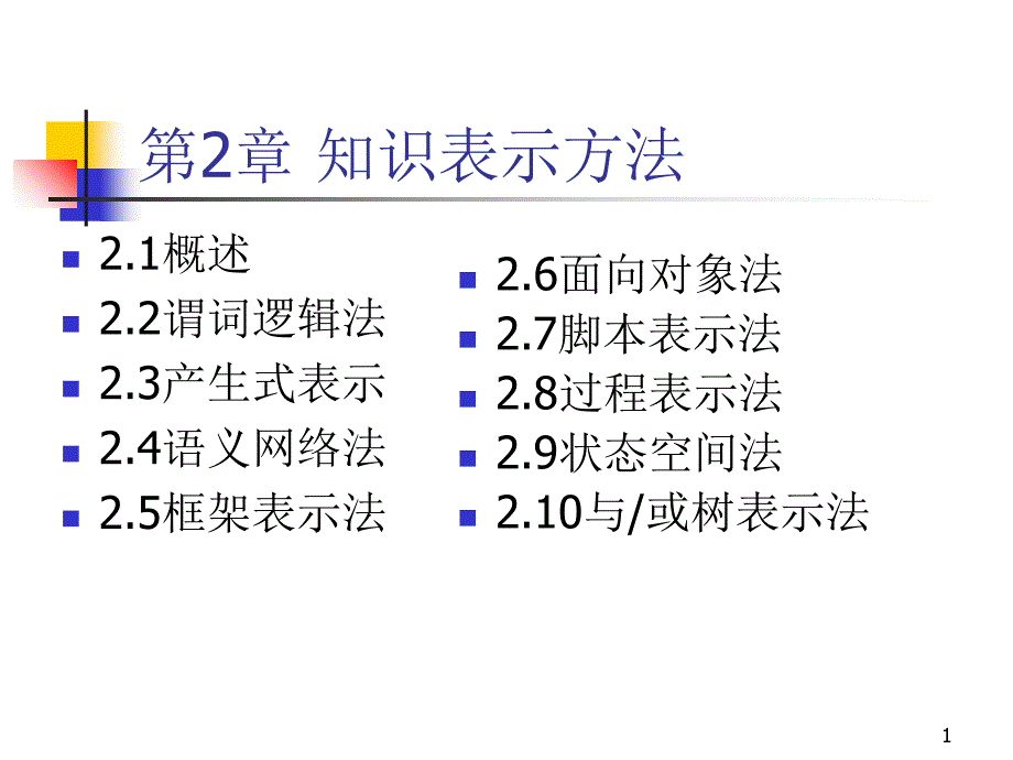 Ch 2 知识表示方法_第1页