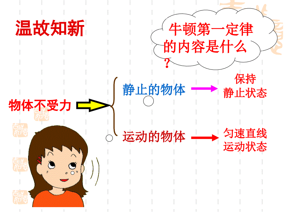 7.4探究物体受力时怎样运动课件_第1页