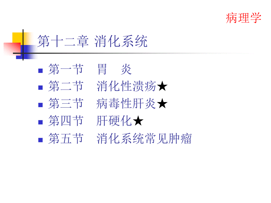 中西医结合消化系统课件_第1页