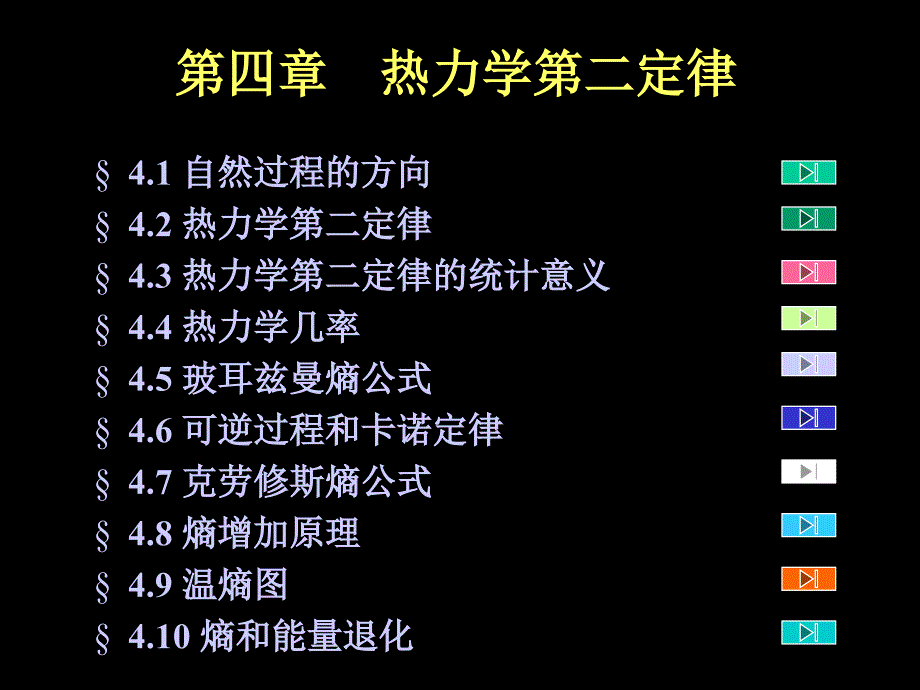 4热力学第二定律_第1页