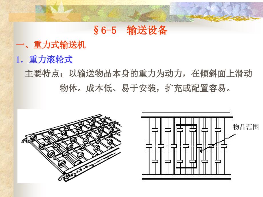 7-5--输送设备讲解课件_第1页