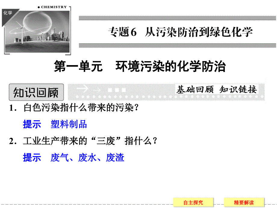 苏教版化学选修261《环境污染的化学防治》课件_第1页