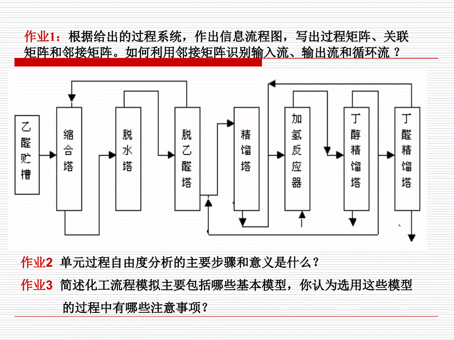 系统工程第6讲数学模型课件_第1页