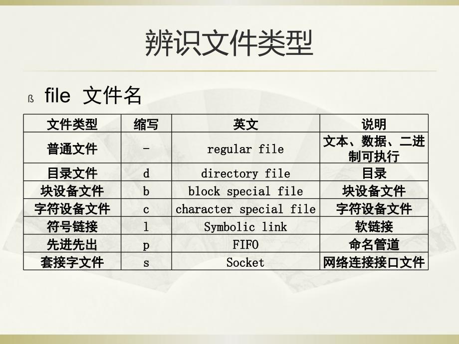 《liunx操作系统》课件6文档权限与用户管理_第1页