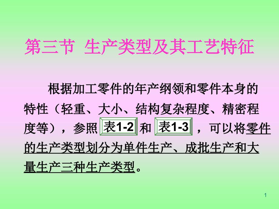 第三节生产类型及其工艺特征_第1页