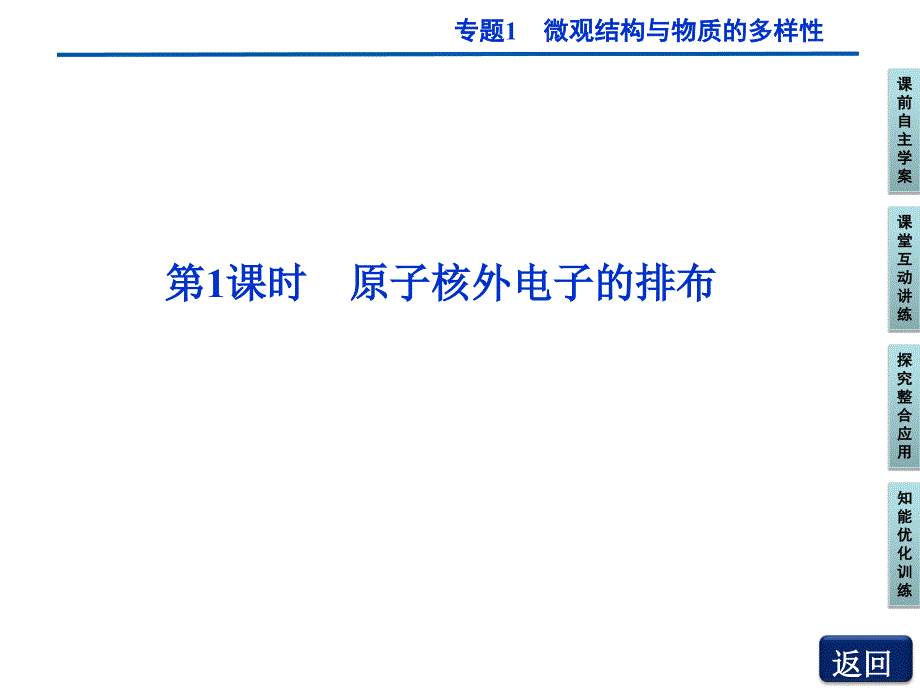 苏教化学必修2江苏专用专题1第一单元第1课时原子核外电子的排布课件_第1页