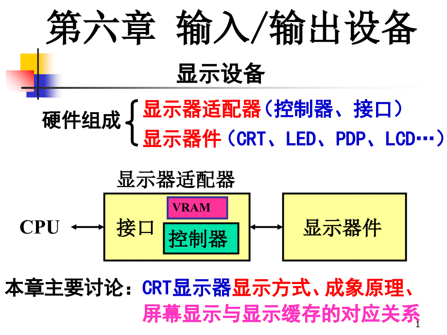 罗克露计算机组成原理课件6io设备(06级)_第1页