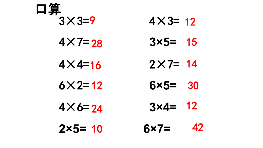 8的乘法口诀(公开课)课件_第1页