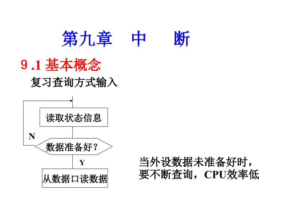 南邮微机原理课件第9章_第1页