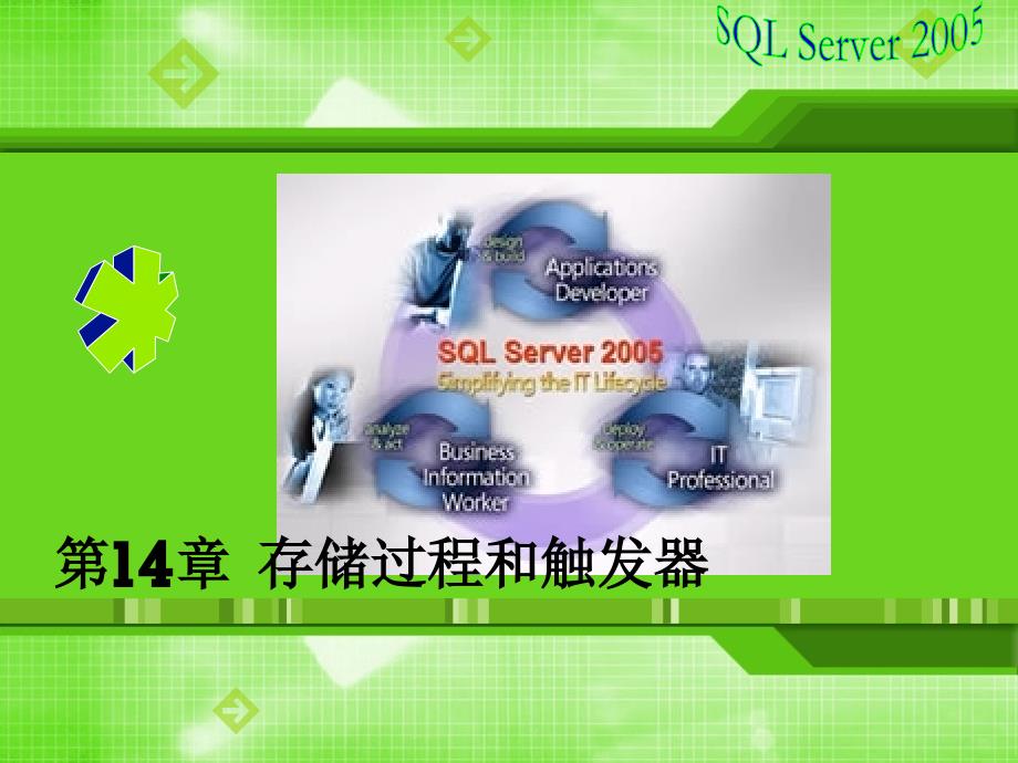 《SQLServer2005数据库技术及应用》课件第14章 存储过程和触发器_第1页