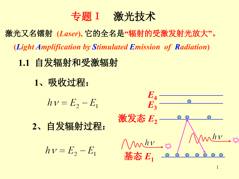 自发辐射与受激辐射_第1页