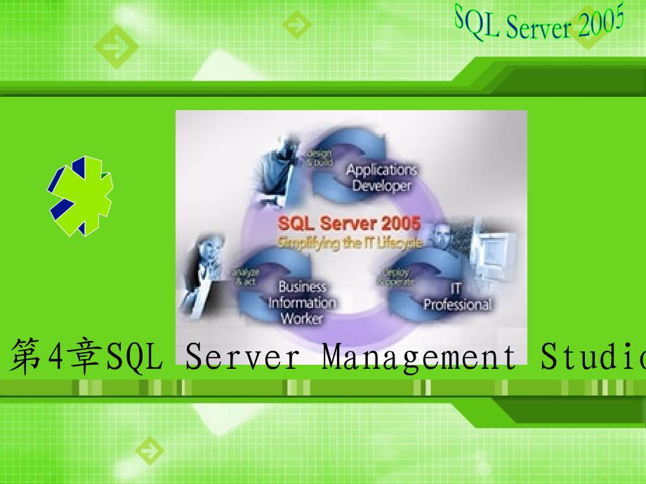 《SQLServer2005数据库技术及应用》课件第4章 SQL Server Management Studio_第1页