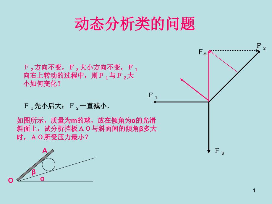 动态分析类问题_第1页