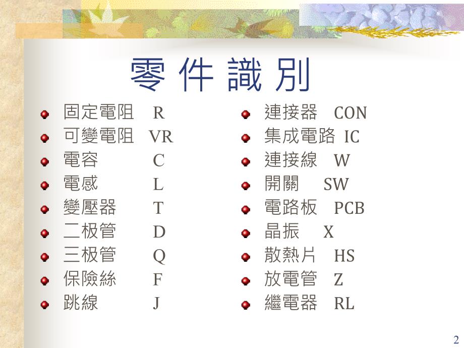 电子元器件基础知识pps_第1页