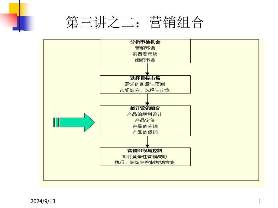 营销组合之4P策略yuan_第1页