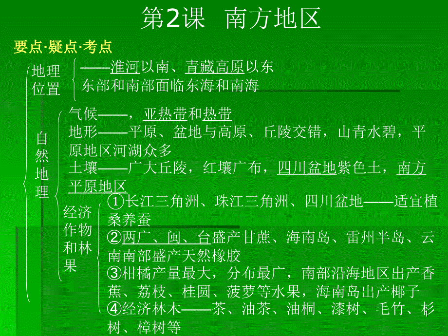 中国区域地理——南方地区课件_第1页