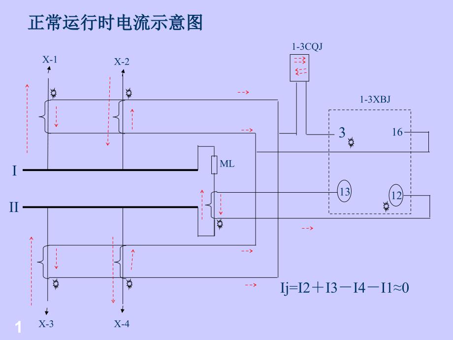 电流相位比较式母差保护_第1页