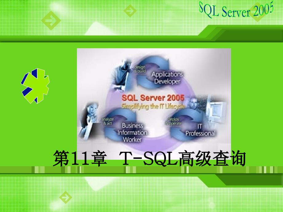 《SQLServer2005数据库技术及应用》课件第11章T-SQL高级查询_第1页